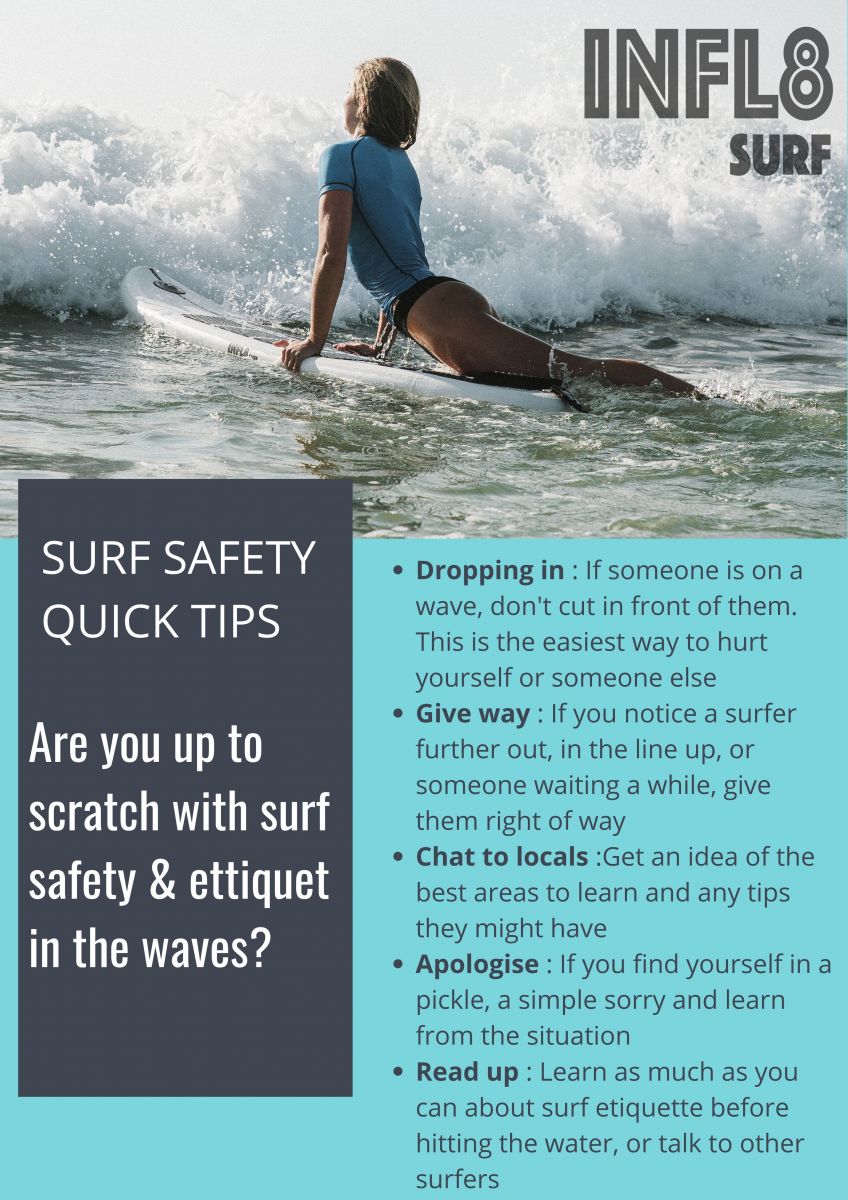 Beginners Guide To Surfing: Surf Etiquette